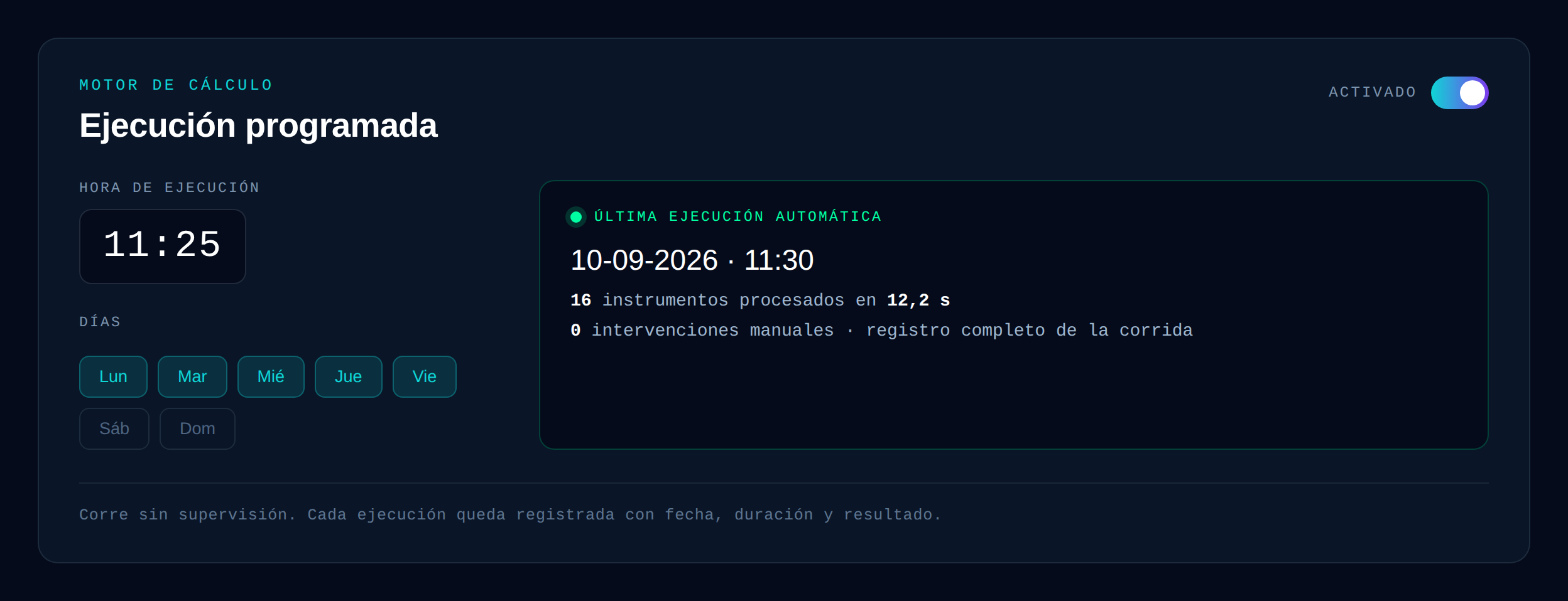 Programador de ejecución: hora fija, días de lunes a viernes, y el registro de la última corrida automática